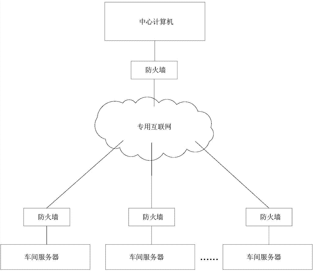 License plate pressing task management method and system