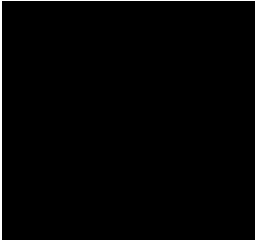 Block boron carbide-silicon carbide composite aerogel preparation method