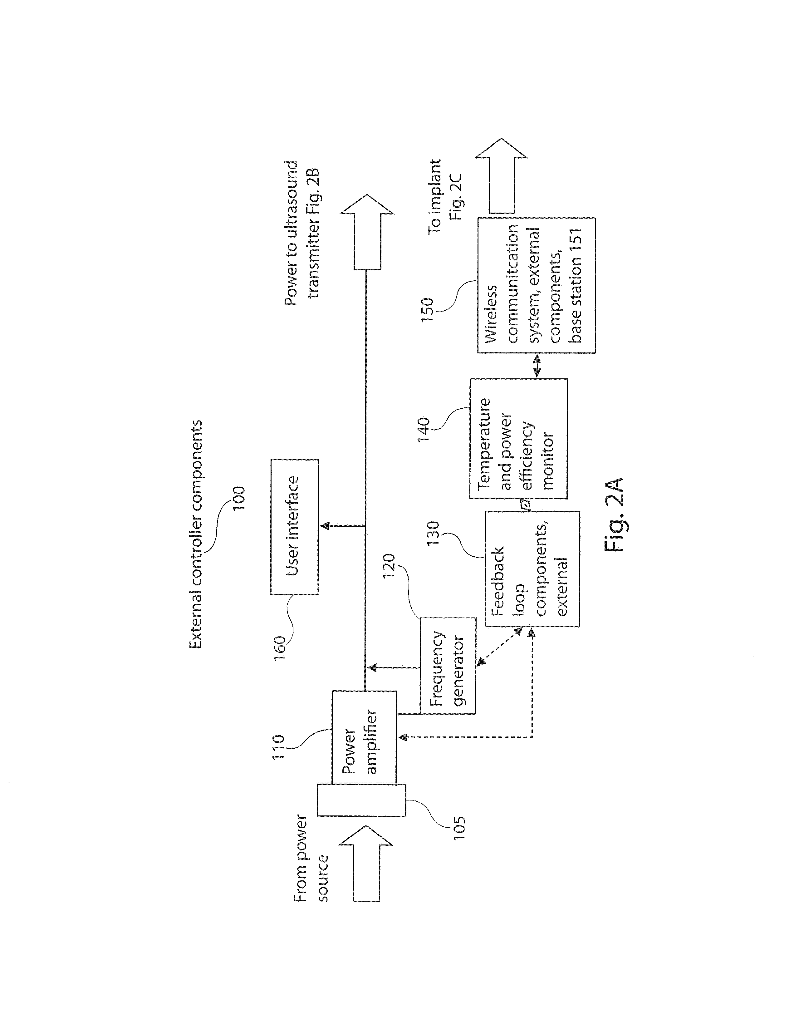 High power ultrasound wireless transcutaneous energy transfer (us-tet) source