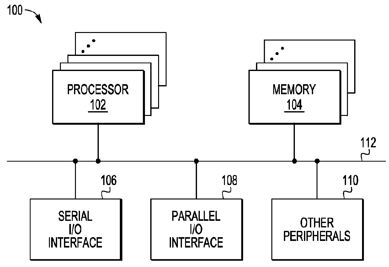 LVDS with idle state