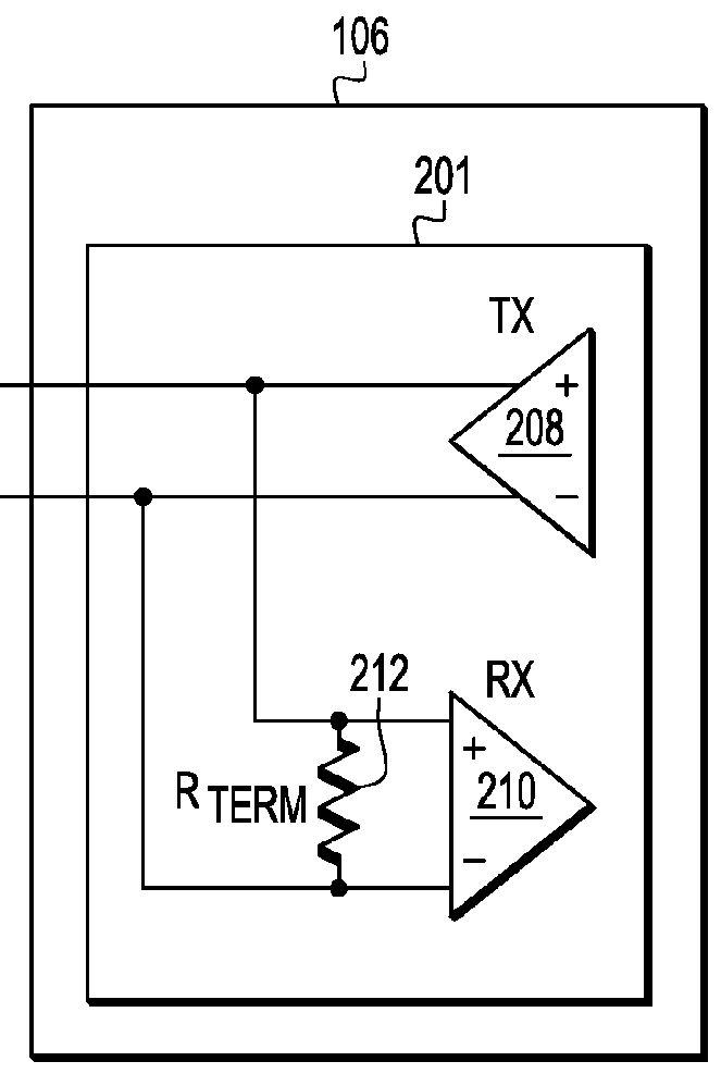 LVDS with idle state