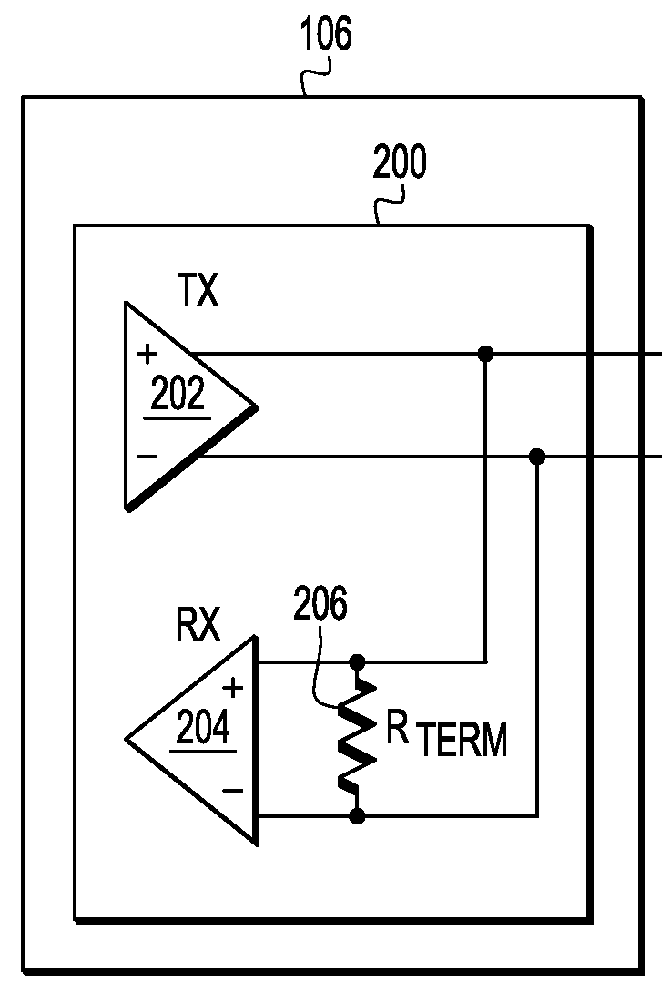 LVDS with idle state