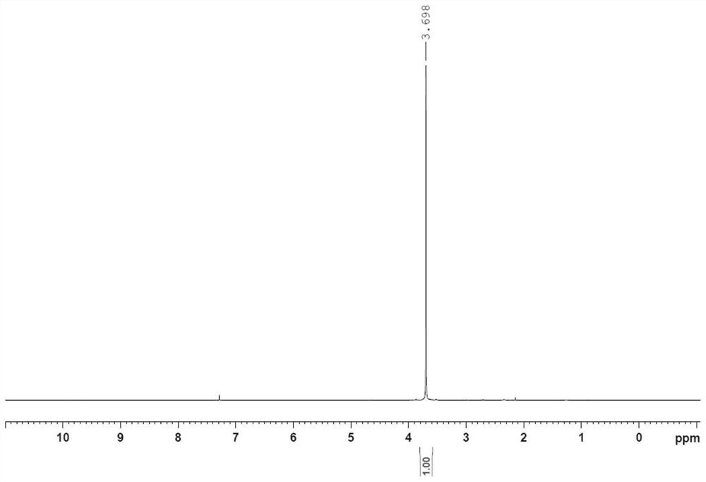 (Z)-1, 4, 7, 10-tetraoxocyclododecane-8-alkene lithium salt complex, preparation method and application thereof