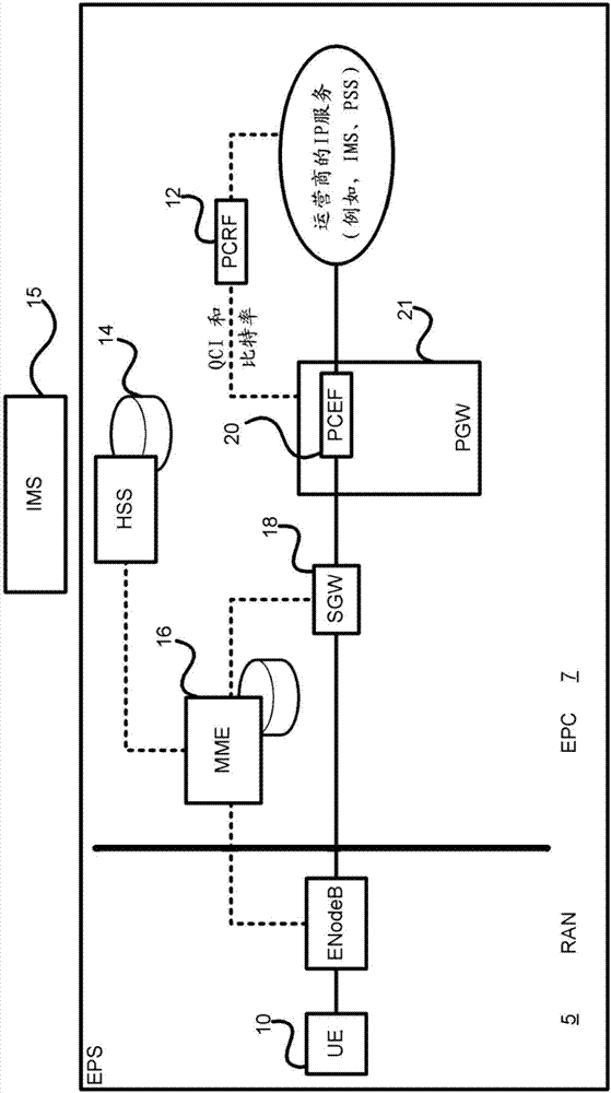 Method and apparatus for dynamically controlling customer traffic in a network under demand-based charging