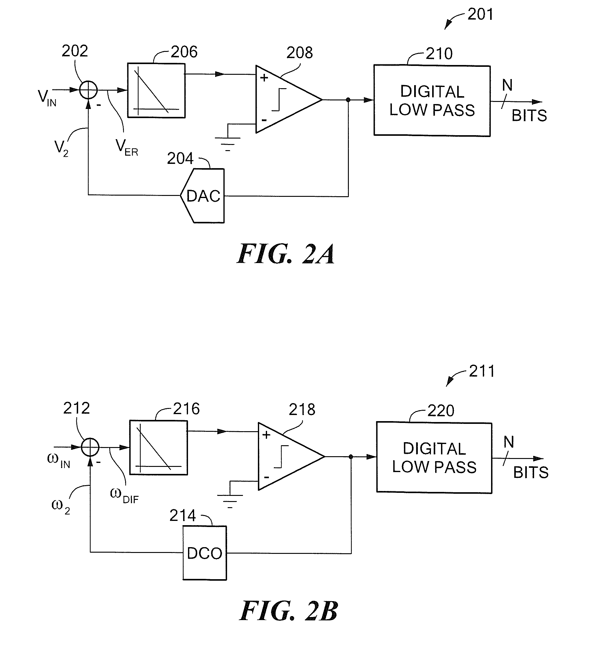 Architectures for universal or software radio