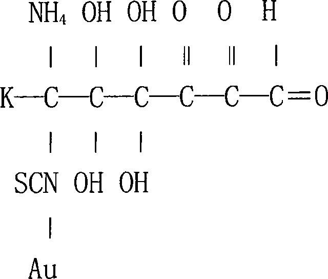 Lemon acid gold salt for gold plating and manufacture method thereof