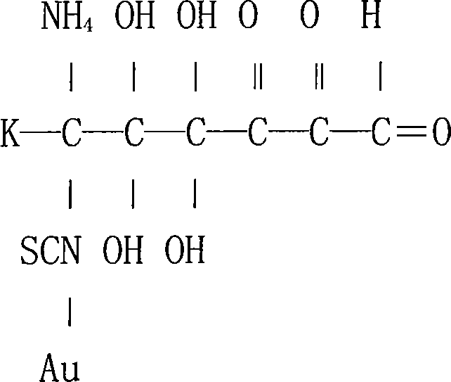 Lemon acid gold salt for gold plating and manufacture method thereof