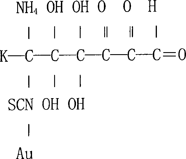 Lemon acid gold salt for gold plating and manufacture method thereof