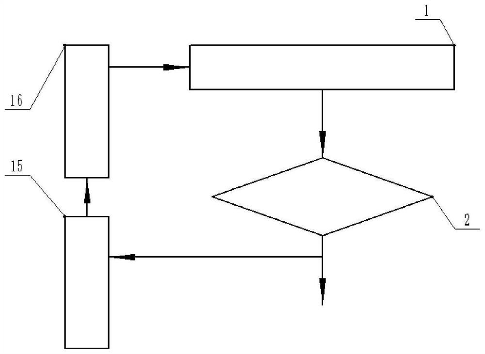 Power energy-saving system with energy multiplication function