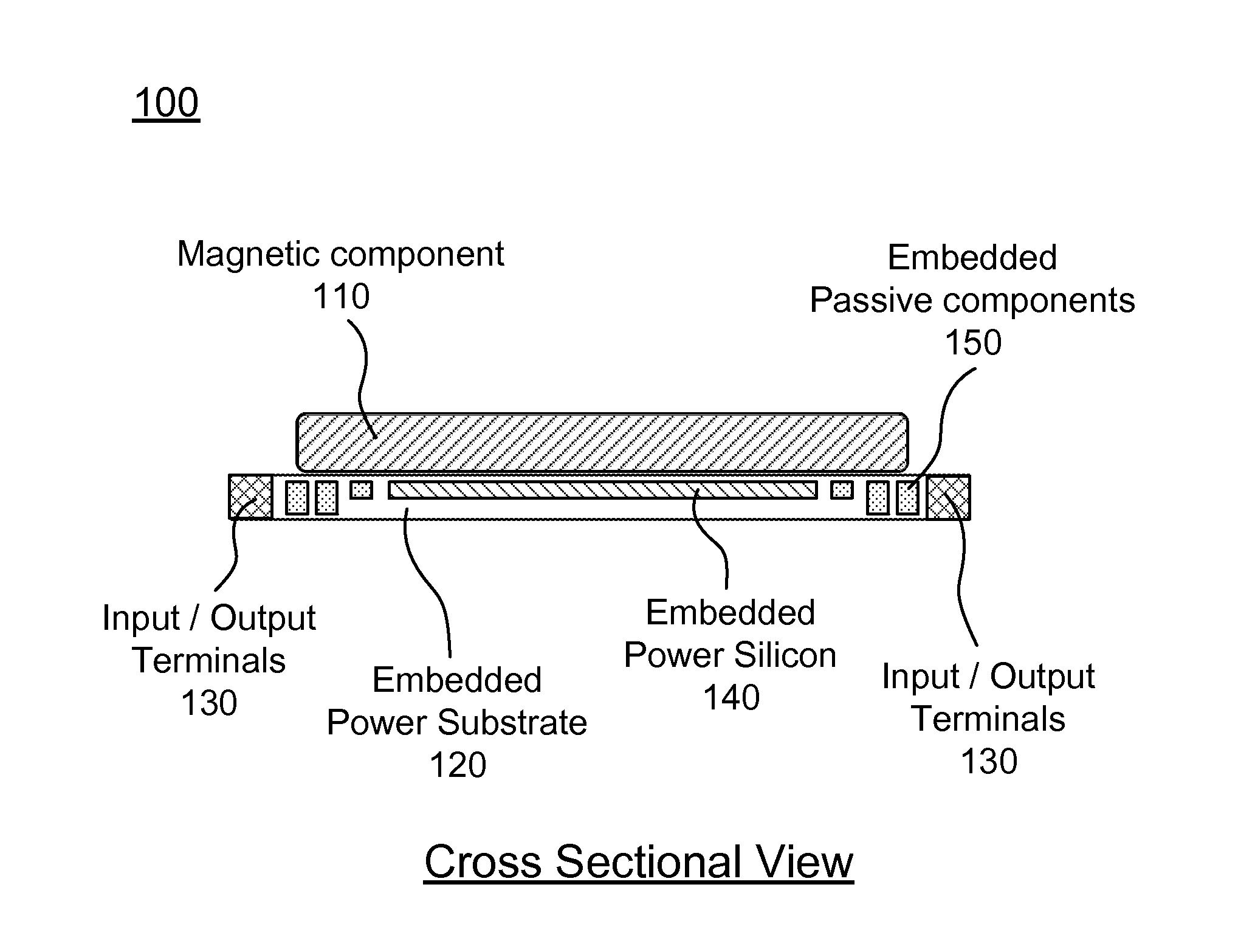 Low profile packaging and assembly of a power conversion system in modular form