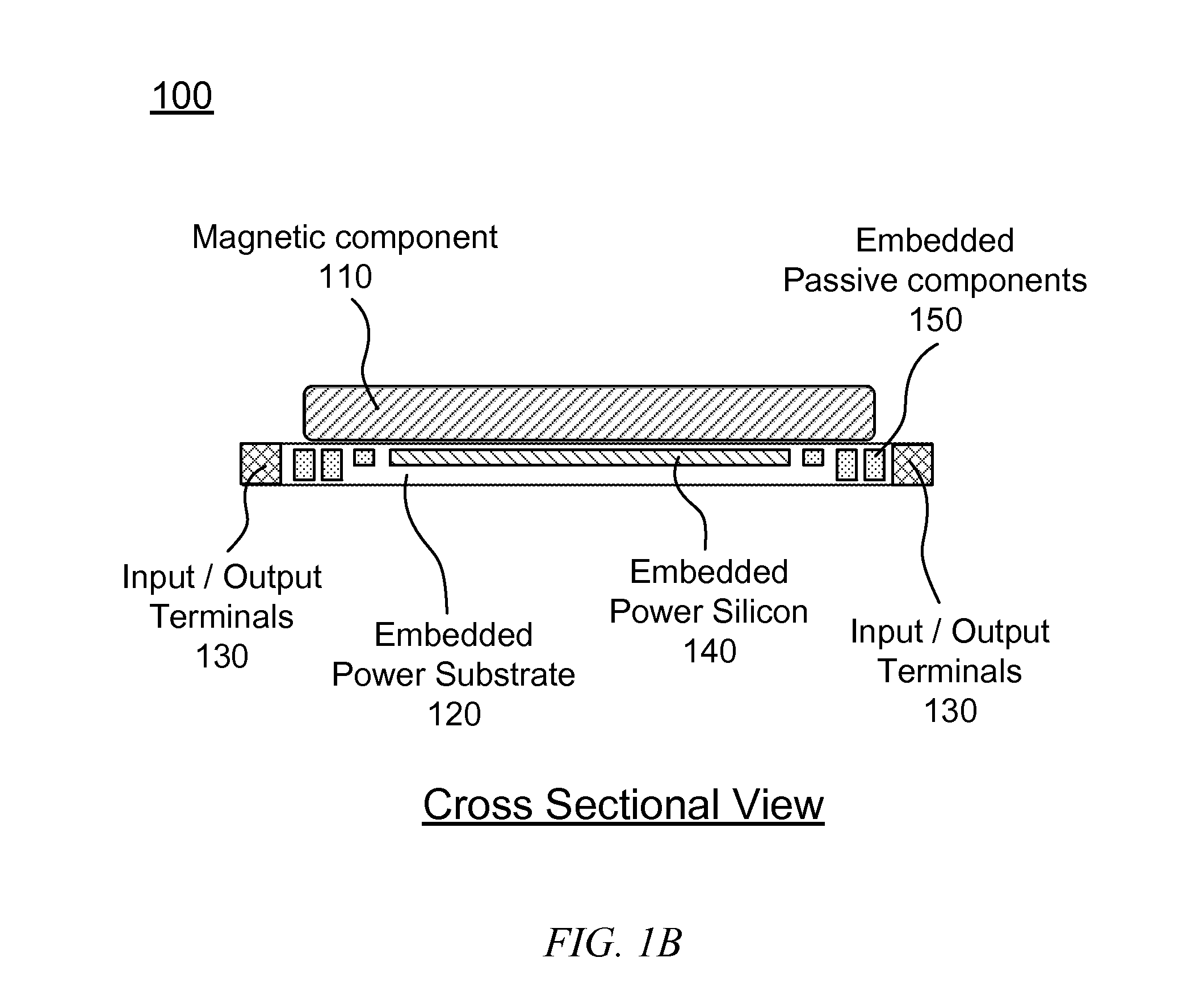 Low profile packaging and assembly of a power conversion system in modular form