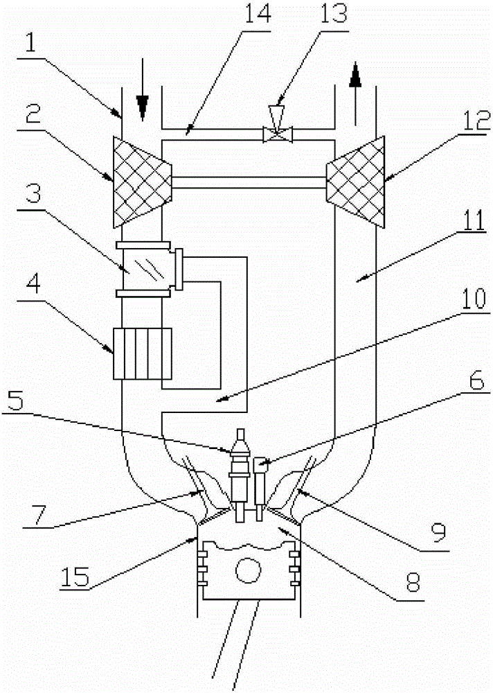 Operation device and control method of direct gasoline compression ignition engine