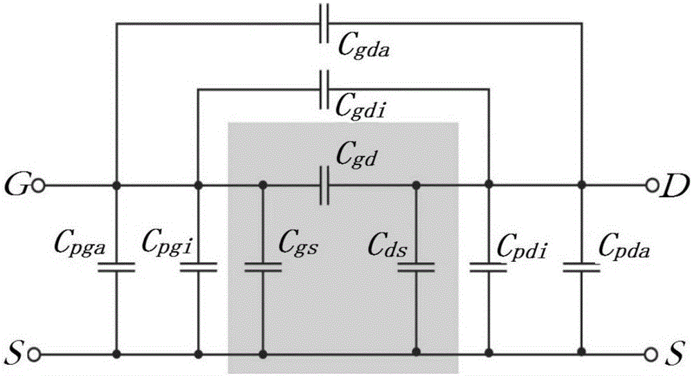 Method for extracting small-signal model parameters of gallium nitride high-electron-mobility transistor