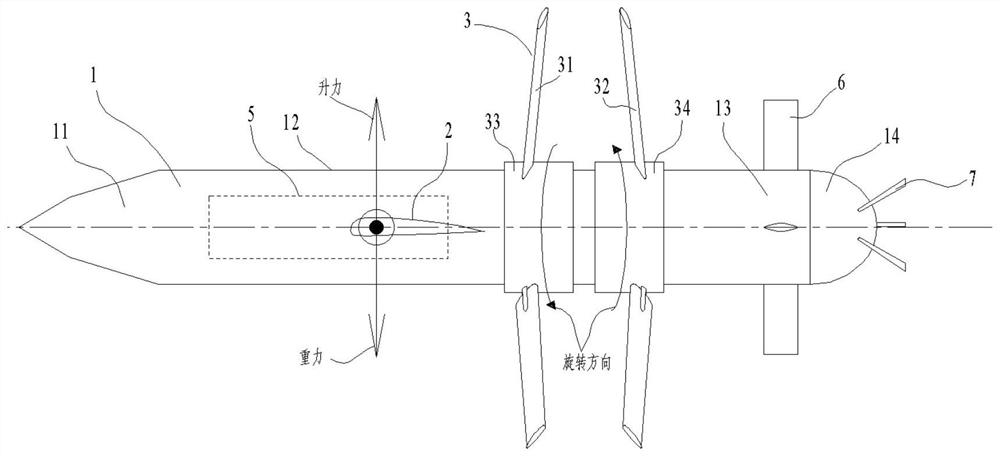 An unmanned aerial vehicle with a waist-push power unit