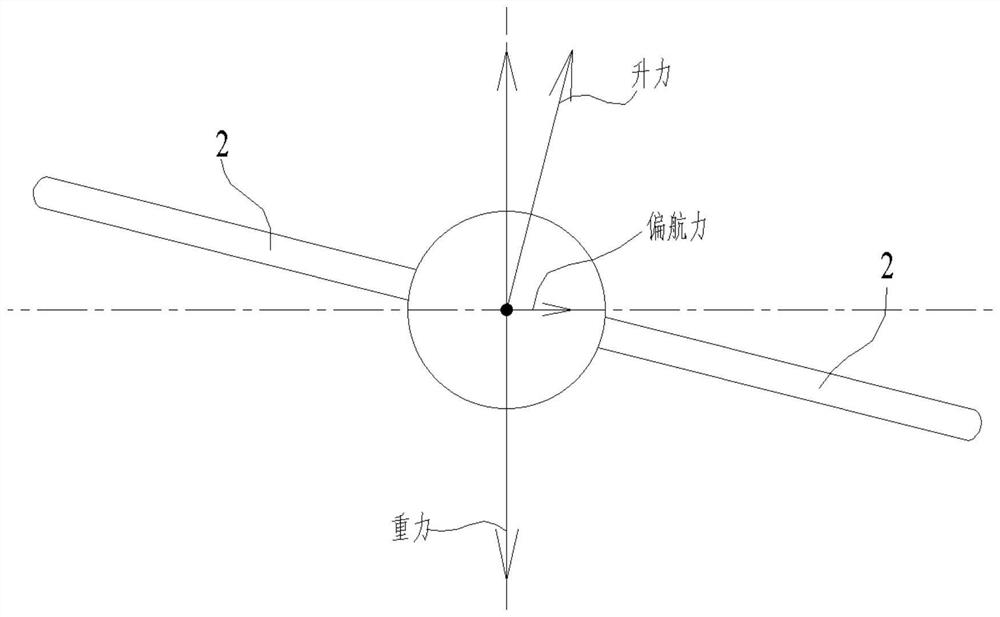 An unmanned aerial vehicle with a waist-push power unit