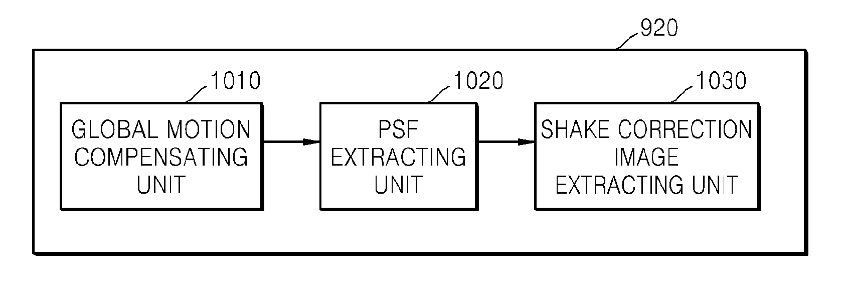 Digital Photographing Apparatus, Method for Controlling the Same, and Computer-Readable Medium