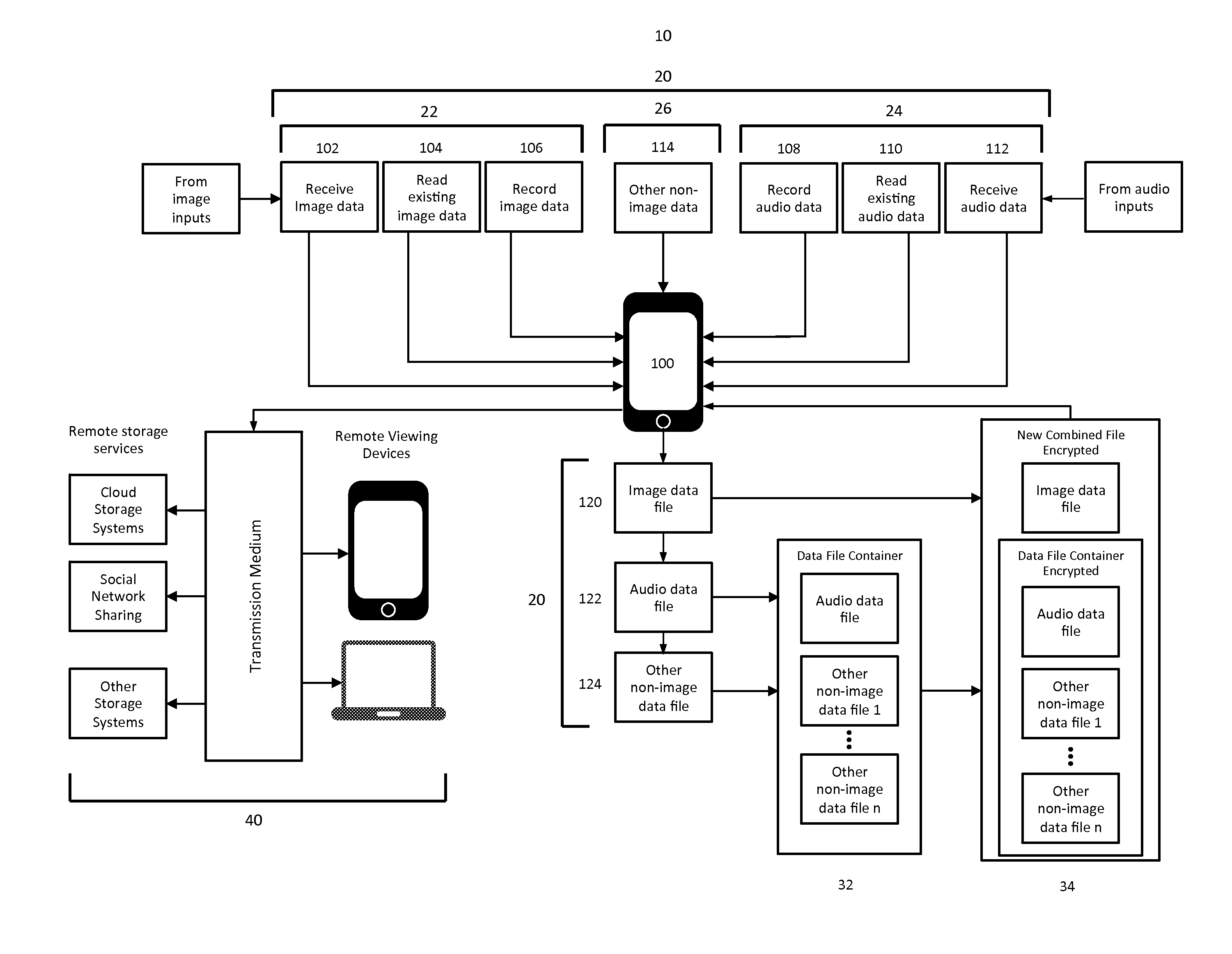 Method of Combining Image Files and Other Files