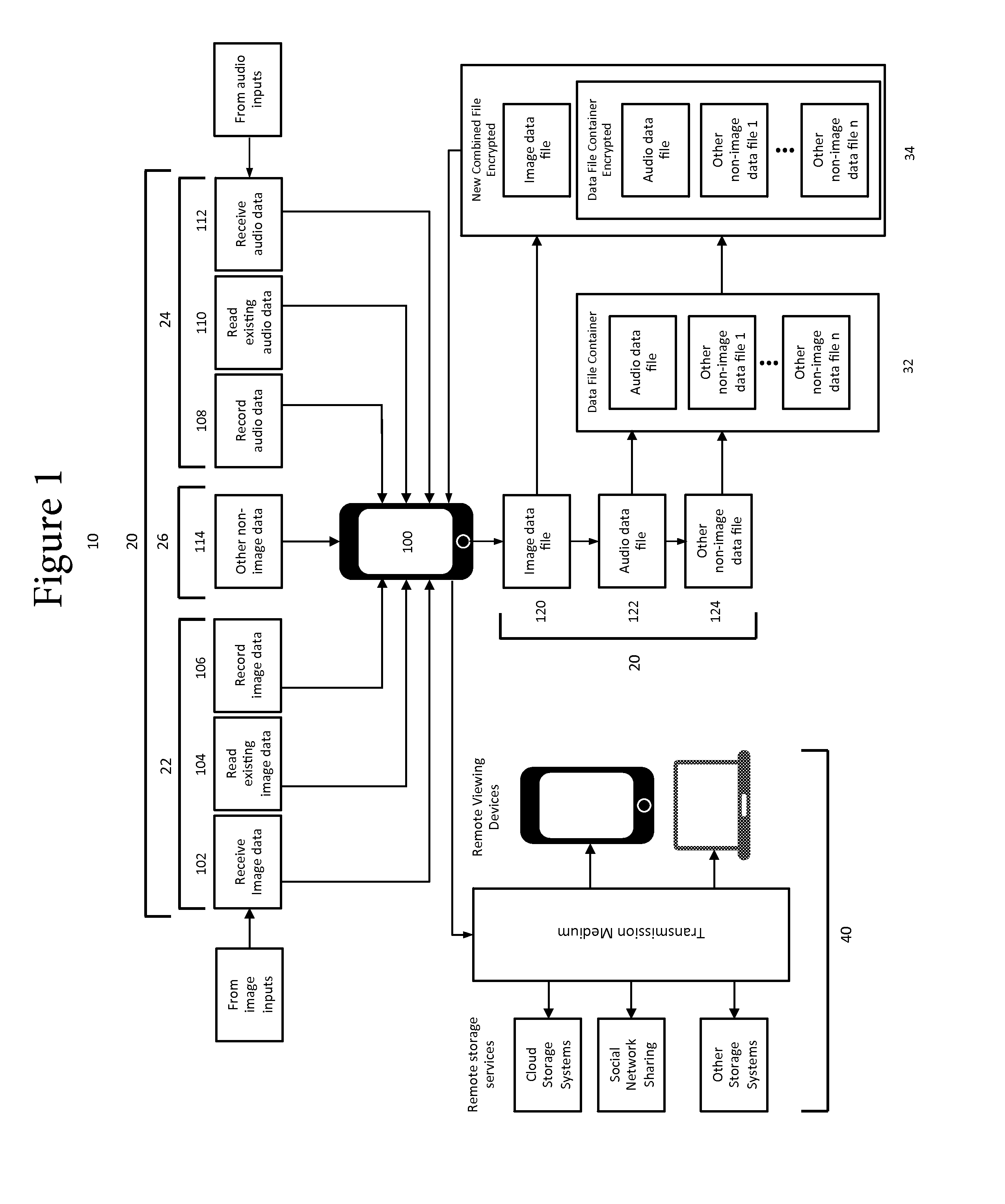 Method of Combining Image Files and Other Files