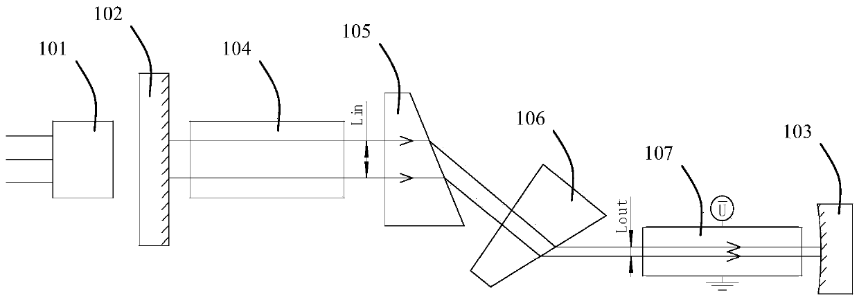 Electro-optic Q-switched laser