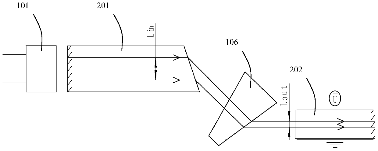 Electro-optic Q-switched laser