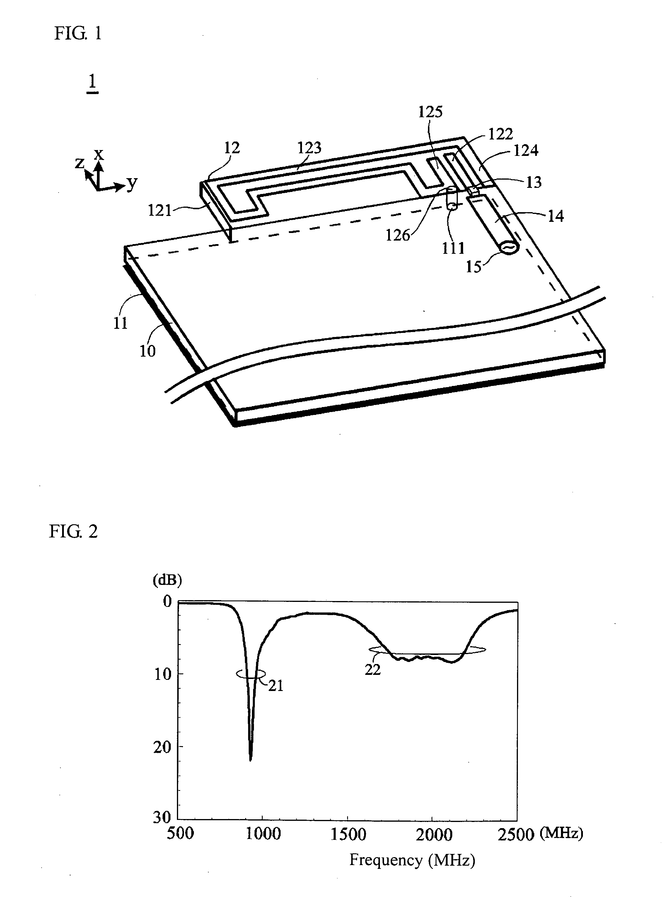 Coupled-fed multi-band loop antenna