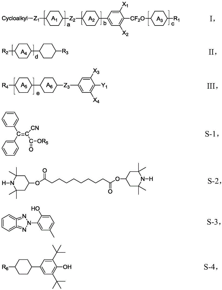 Positive dielectric liquid crystal composition