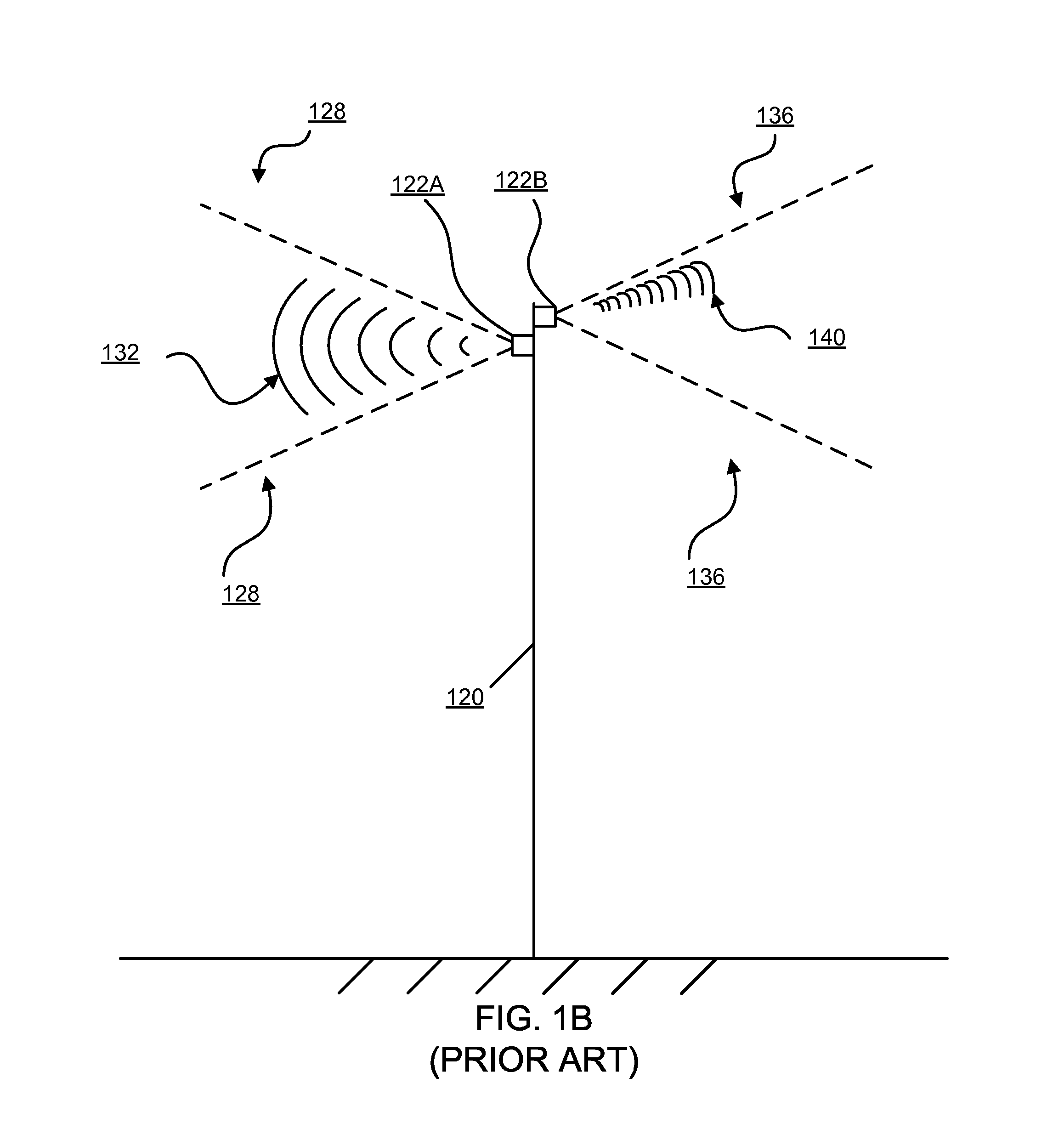 Determining quality of radio access network transmissions