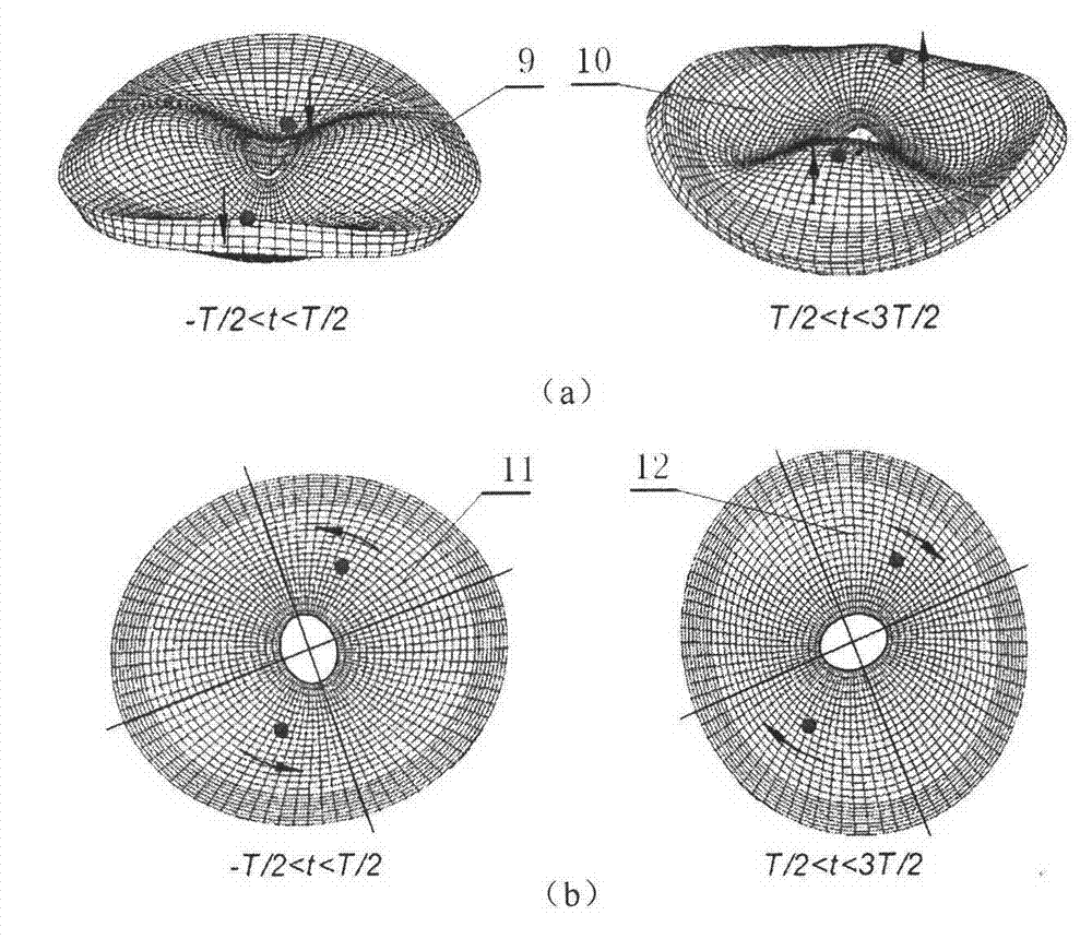 Thin-plate-type rotating ultrasonic motor