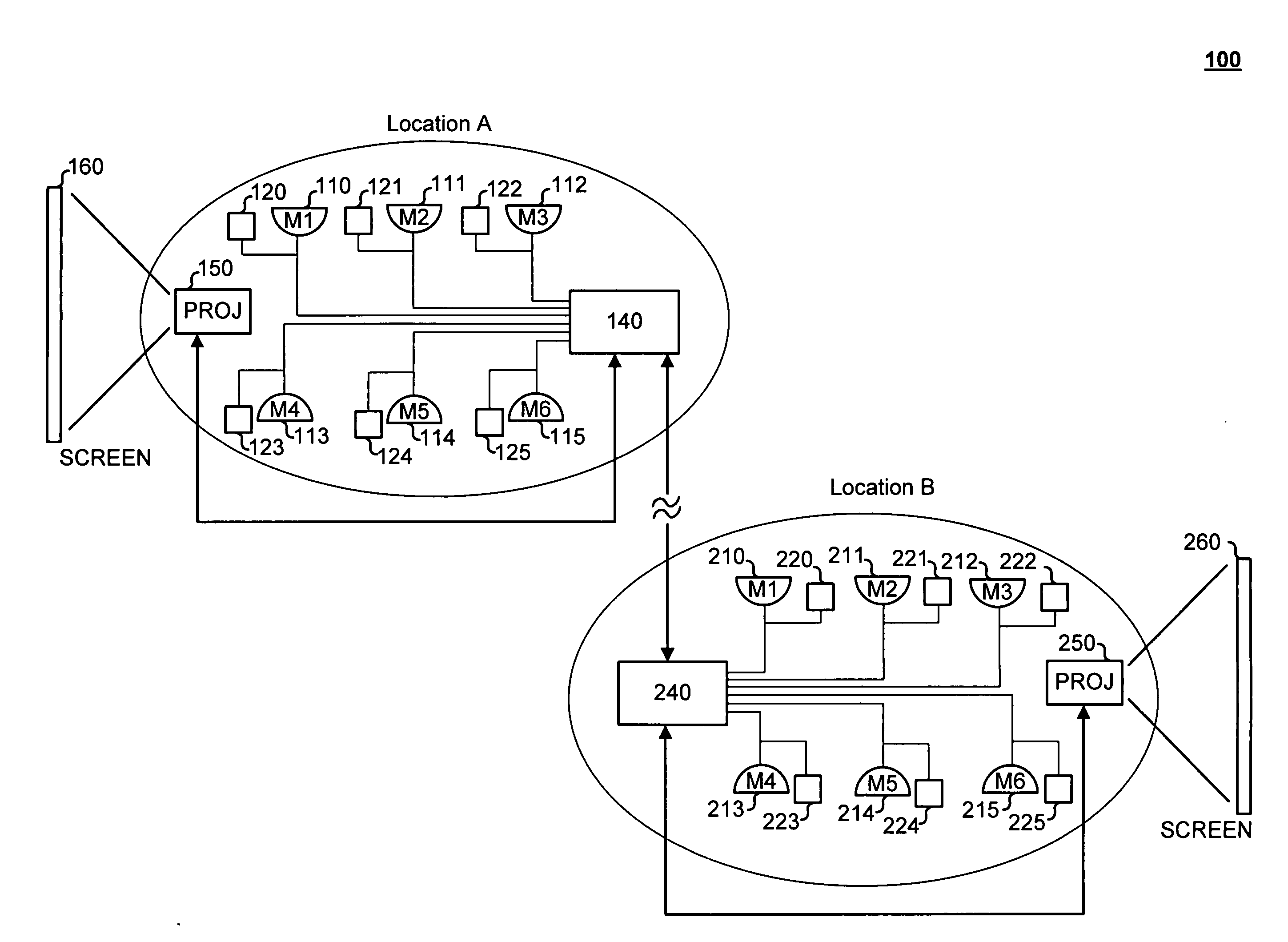 Conferencing system with automatic identification of speaker