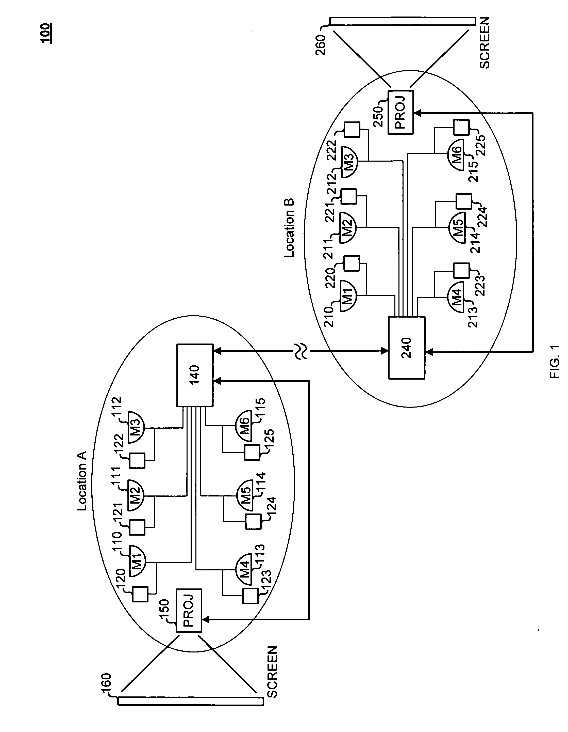 Conferencing system with automatic identification of speaker