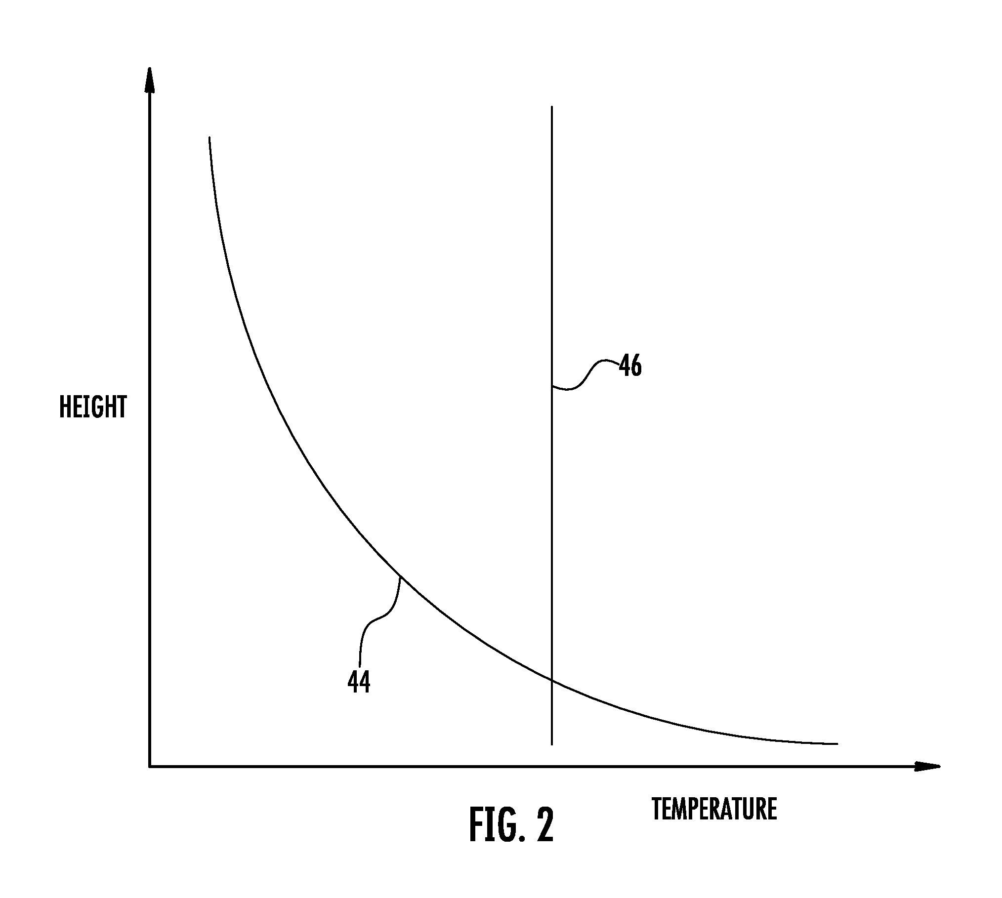 System and method for conditioning air flow to a gas turbine