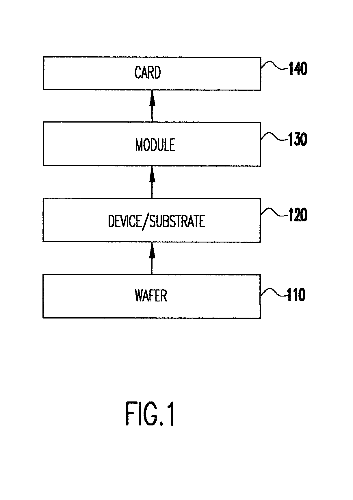 Decomposition system and method for solving a large-scale semiconductor production Planning problem