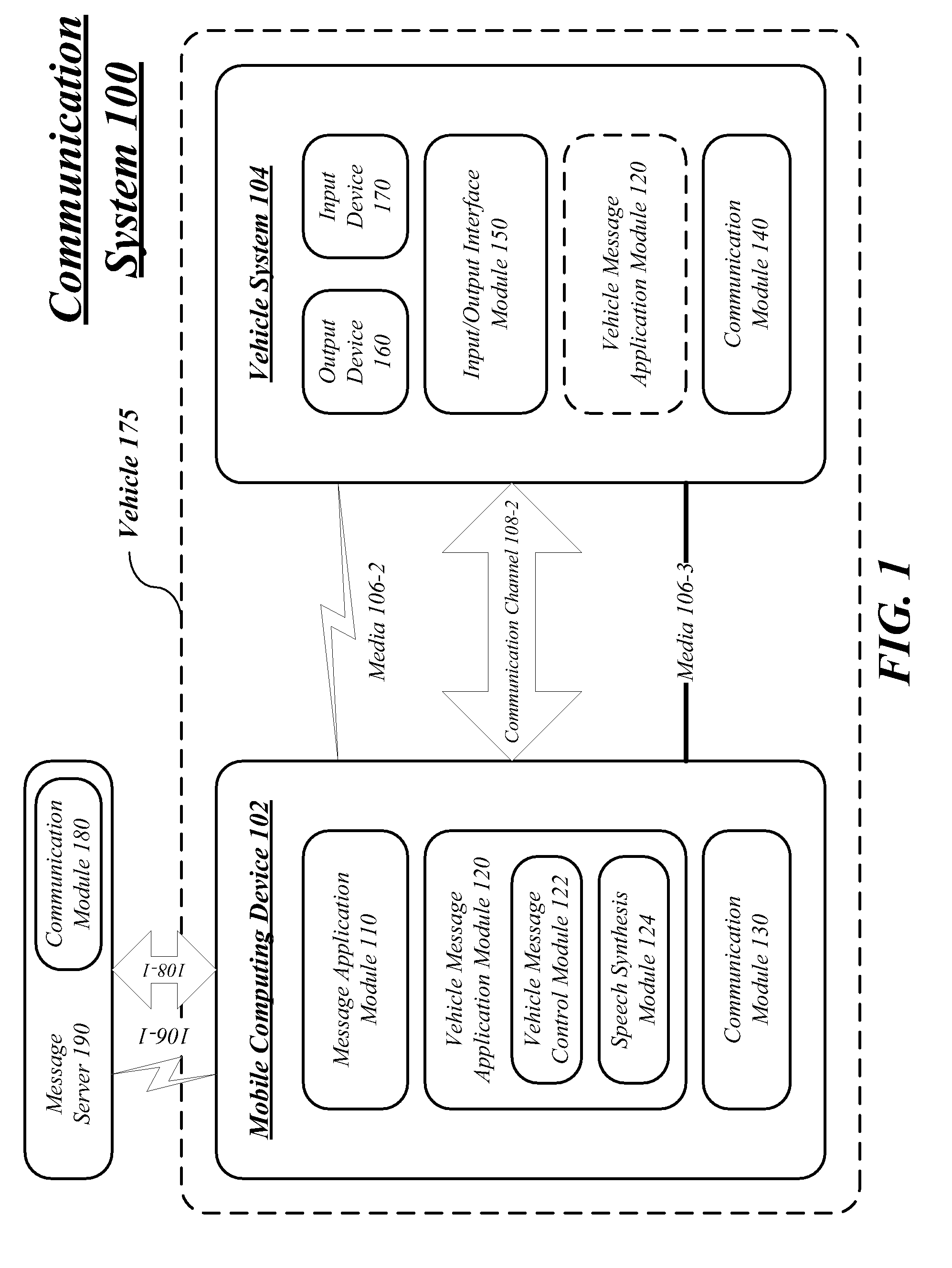 Techniques to manage vehicle communications