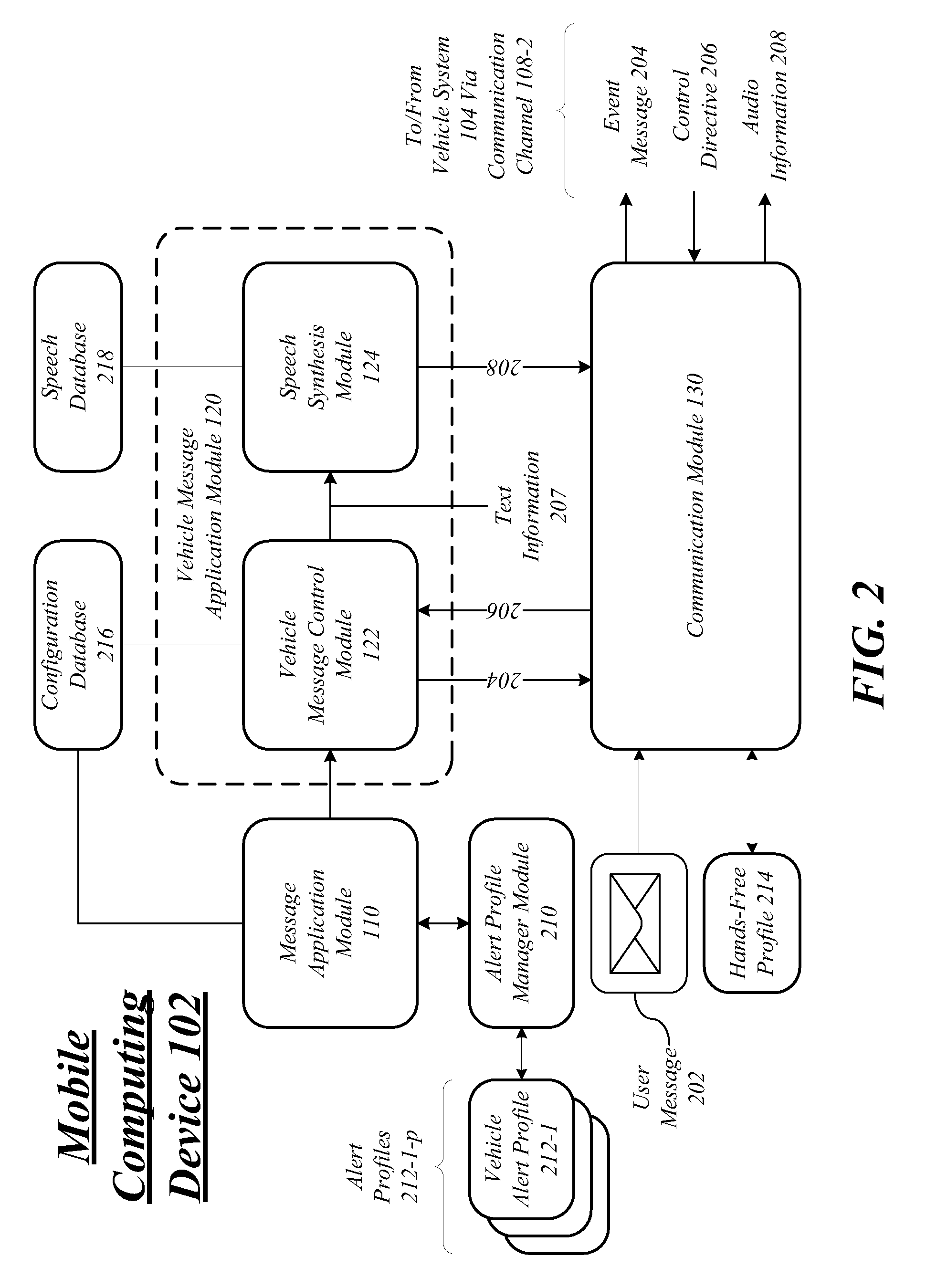 Techniques to manage vehicle communications