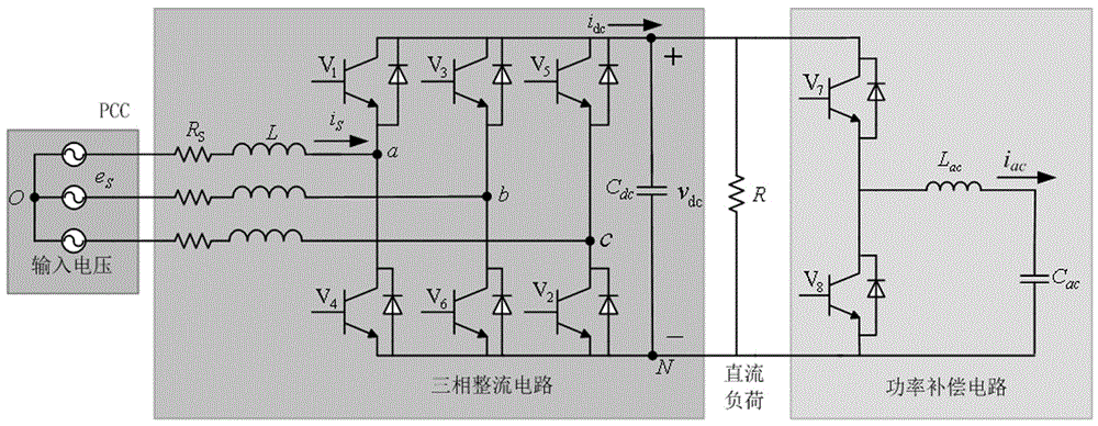 Three-phase PWM converter in voltage unbalance condition and optimal control method of three-phase PWM converter