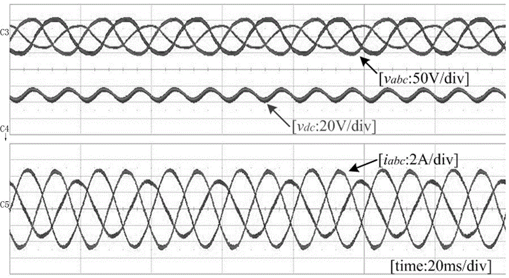 Three-phase PWM converter in voltage unbalance condition and optimal control method of three-phase PWM converter