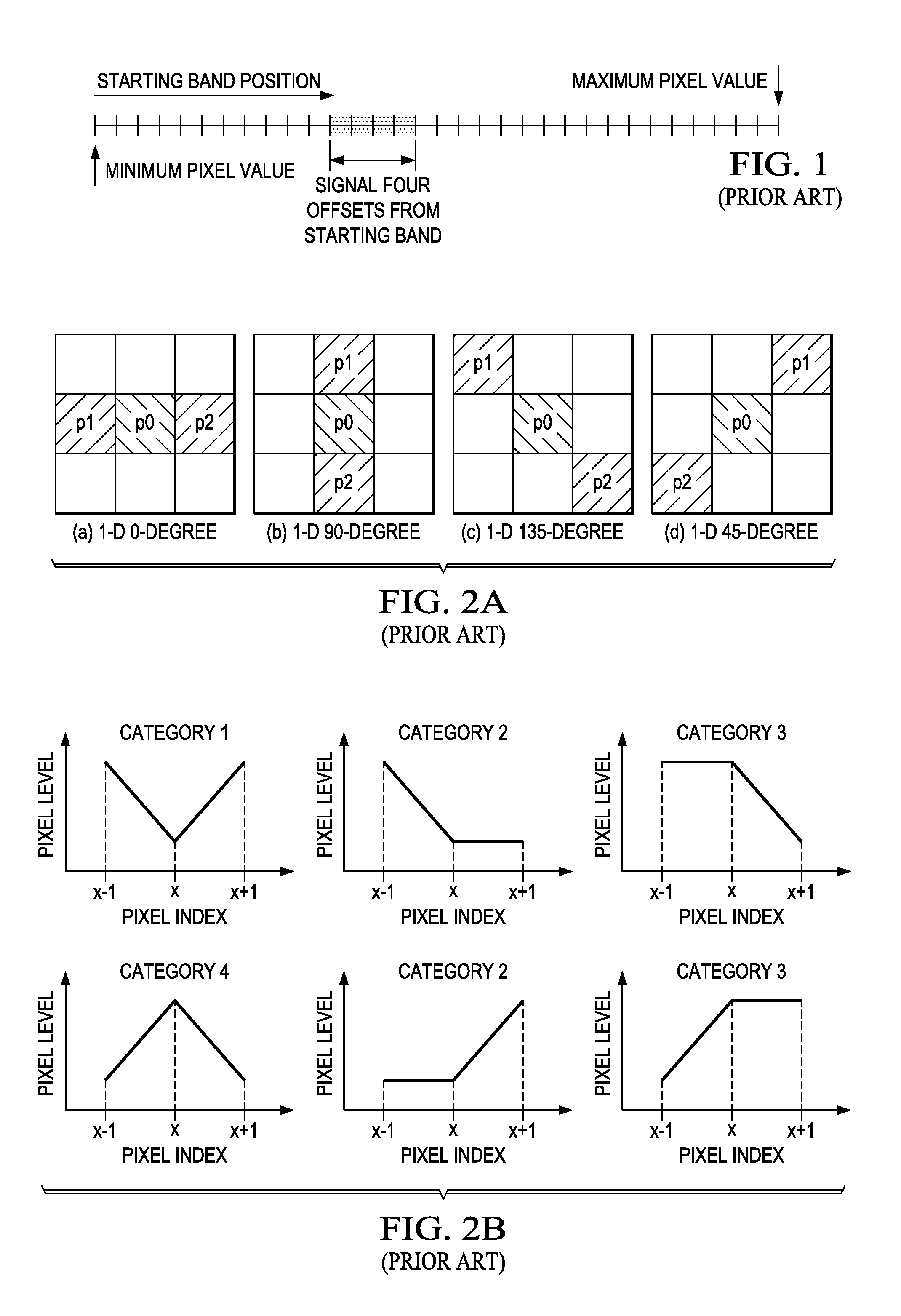 Signaling Signed Band Offset Values for Sample Adaptive Offset (SAO) Filtering in Video Coding