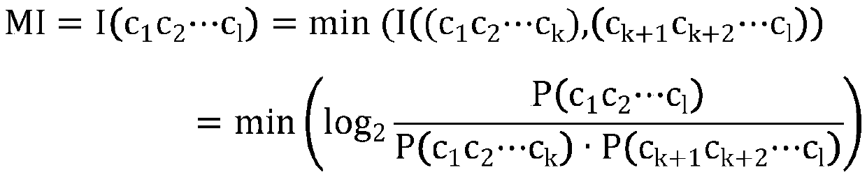 A Term Judgment Method Based on Decision Tree