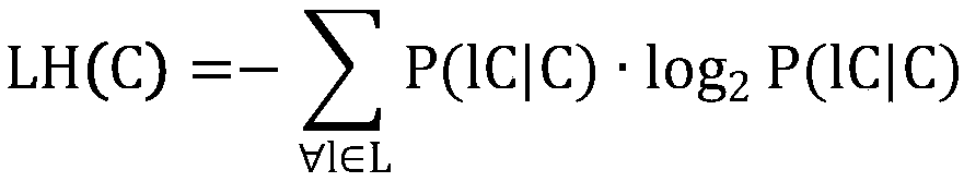 A Term Judgment Method Based on Decision Tree