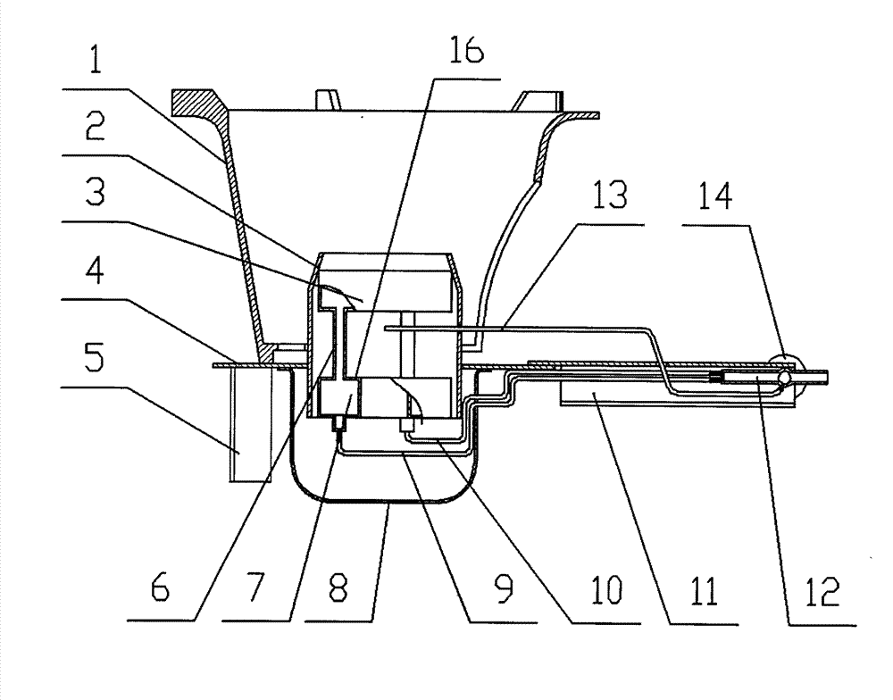 Synthetic fluid gas gasification furnace