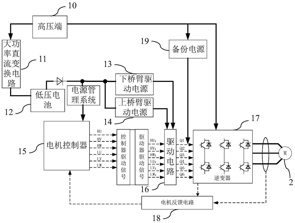 Backup power supply, drive controller and electric vehicle