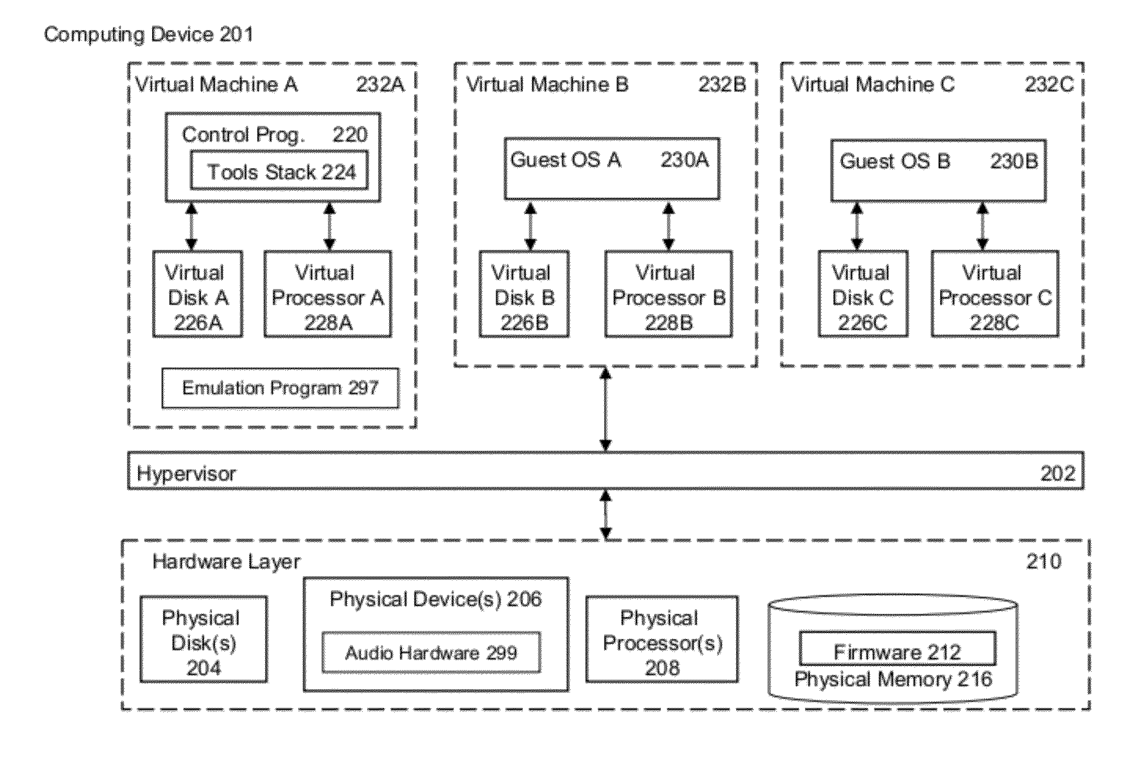 Methods and systems for virtualizing audio hardware for one or more virtual machines