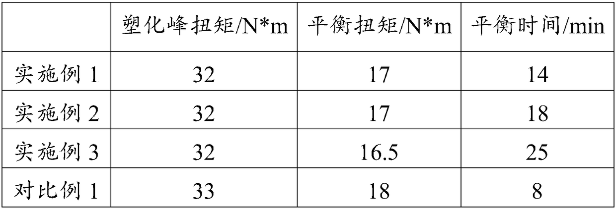 Aminouracil maleamate and preparation method as well as polyvinyl chloride heat stabilizer