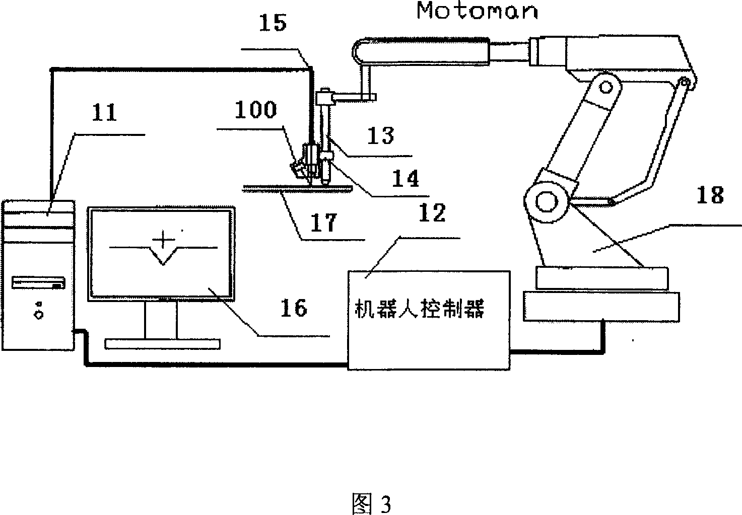 Weld seam appearance, fused bath and seam near-infrared vision integral sensing checkout gear