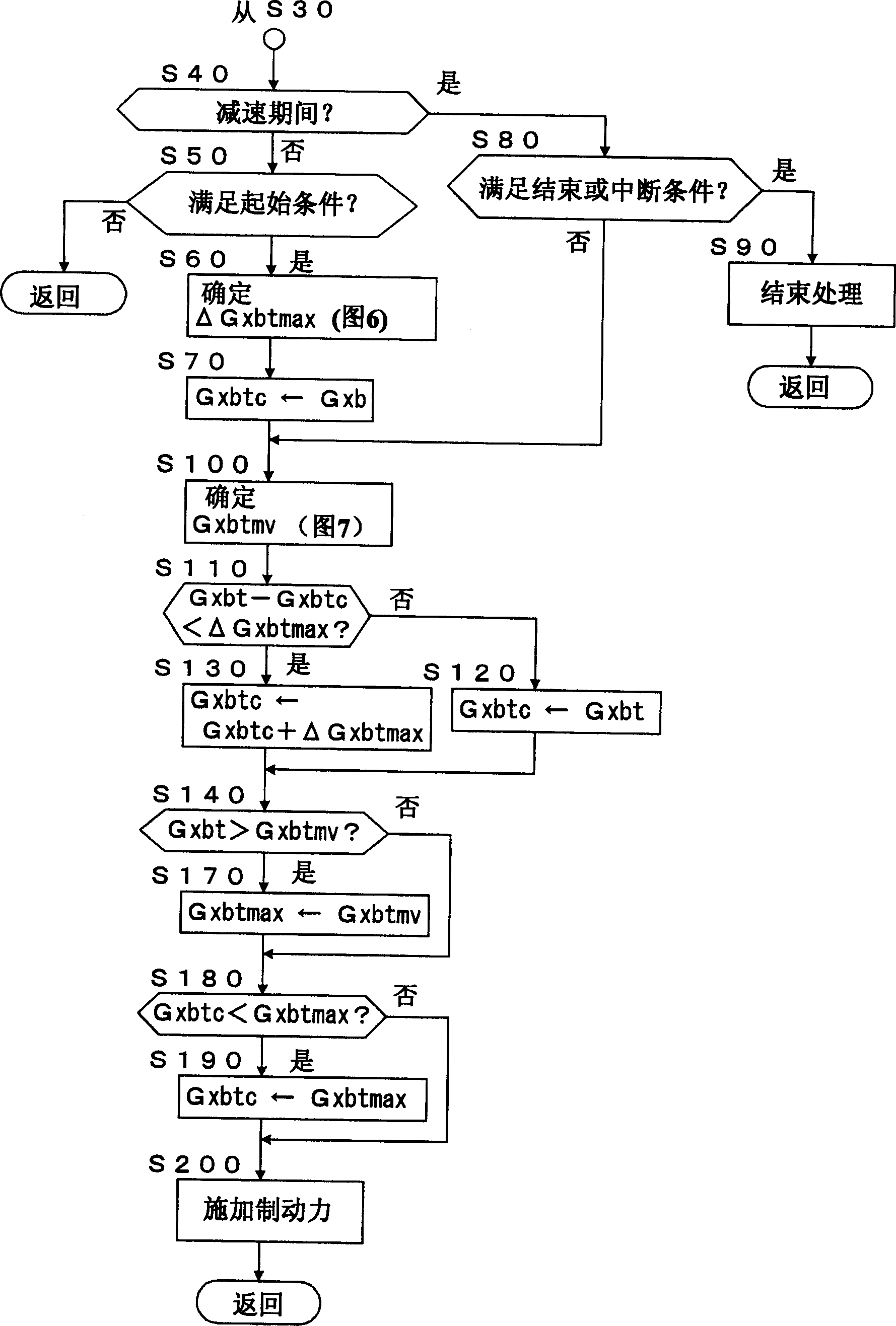 Vehicle deceleration control device