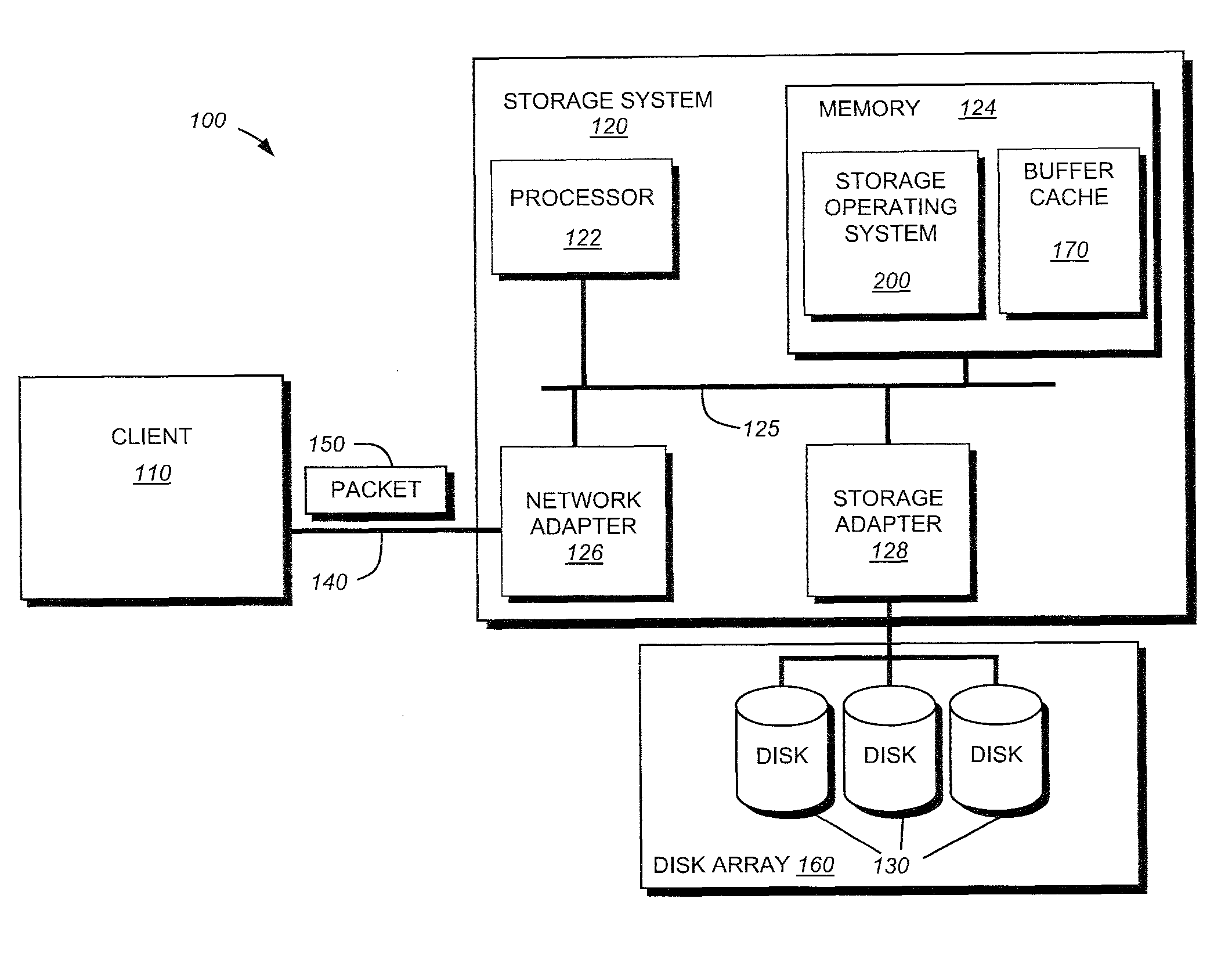 System and method for file system level compression using compression group descriptors