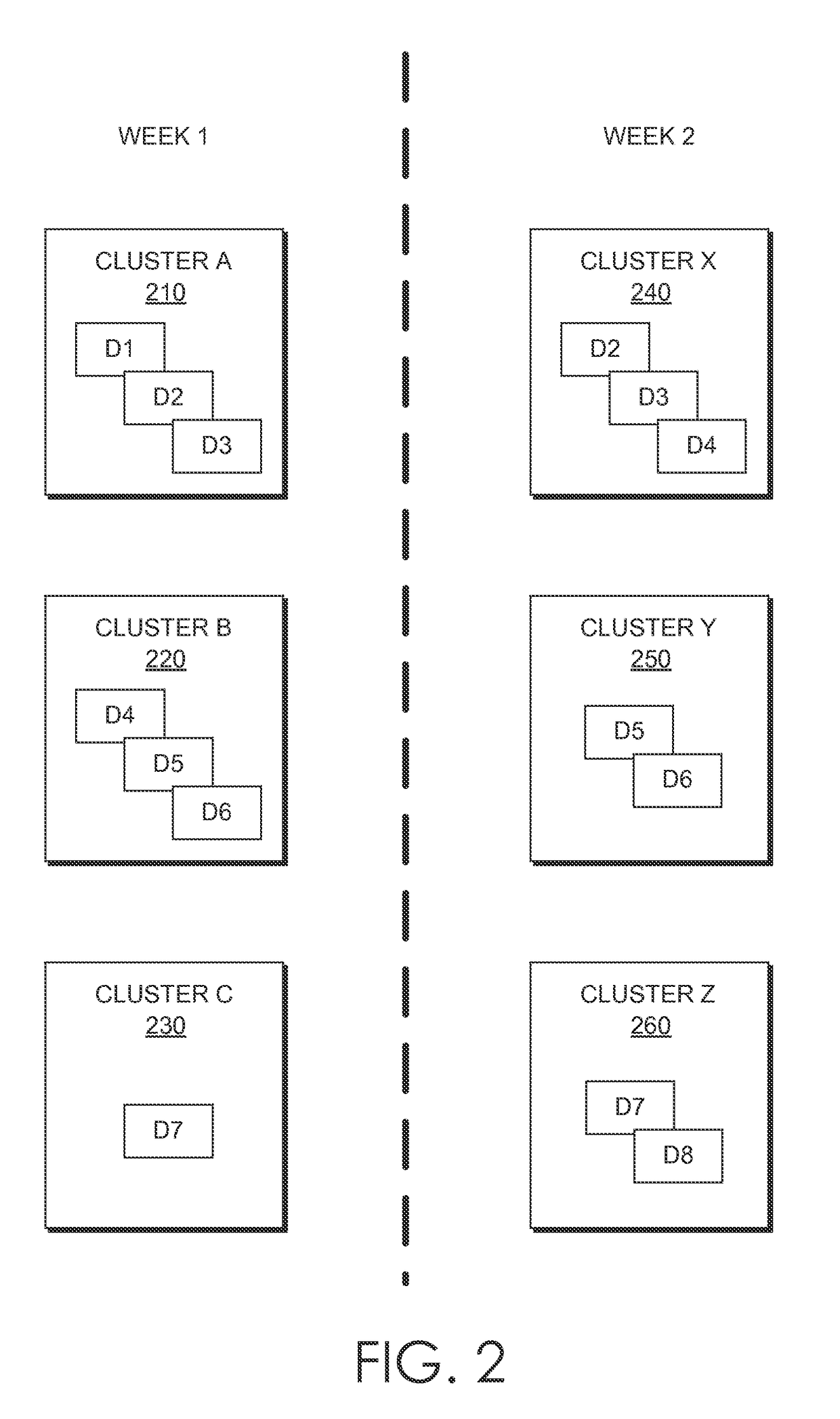 Generating persistent profile identifiers