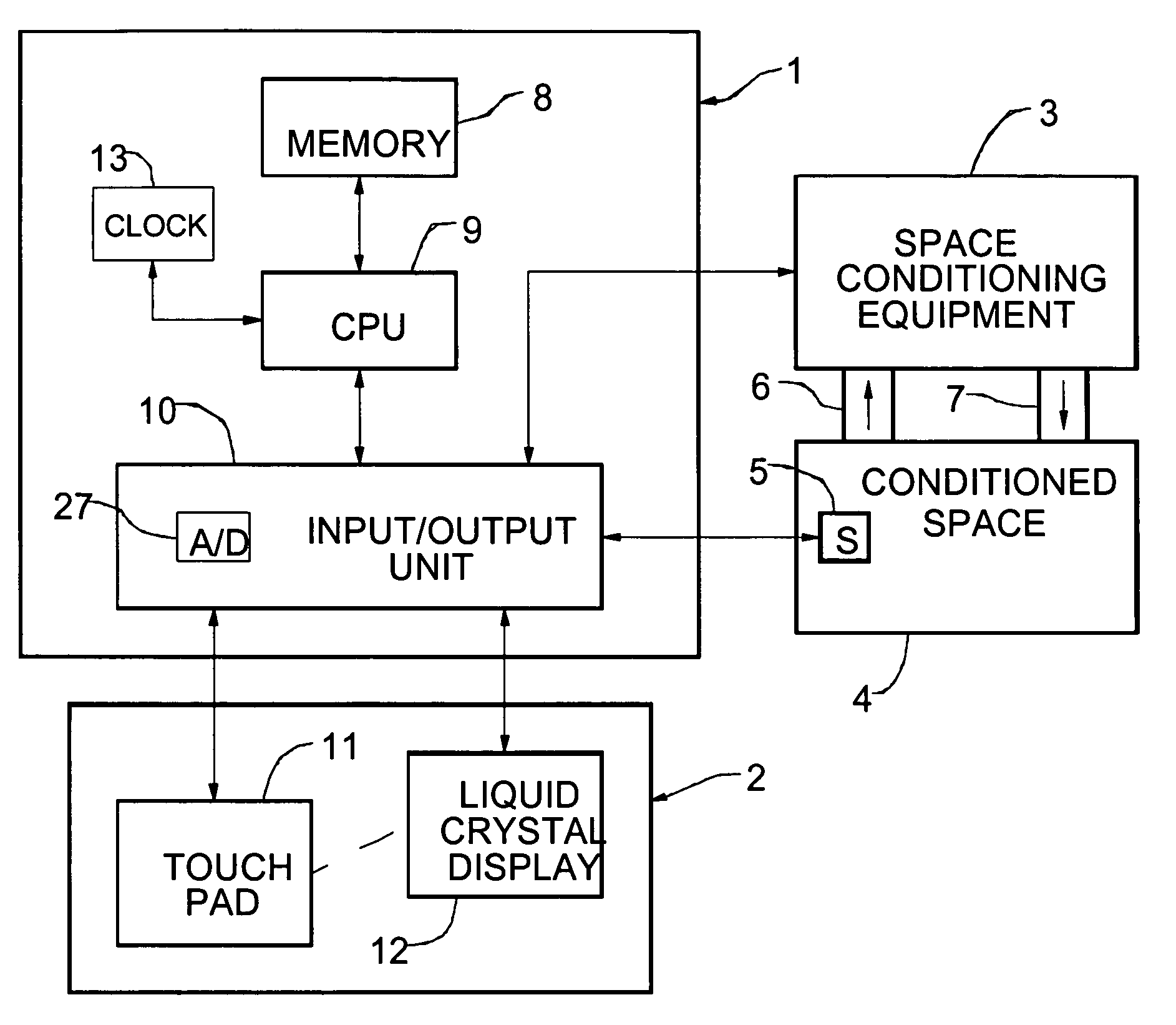 Programmable thermostat incorporating a display screen selectively presenting system modes that includes a simple mode