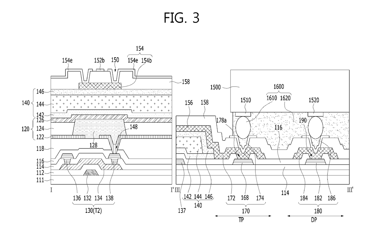 Organic light-emitting display device having touchscreen and method of manufacturing the same