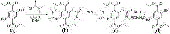 Preparation for thiol-functionalization MOFs material and application thereof in adsorption and removal of heavy metal ions in water